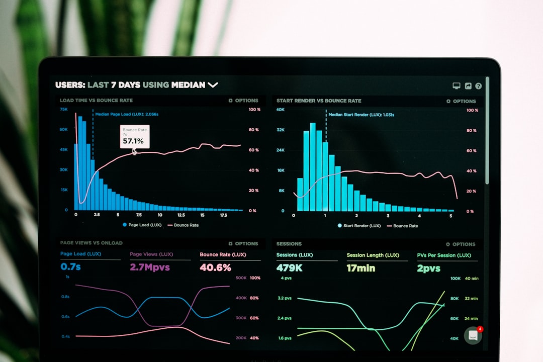 Photo Link graph