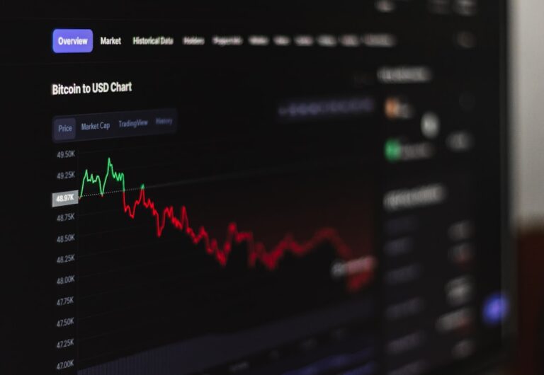 Photo Economic chart